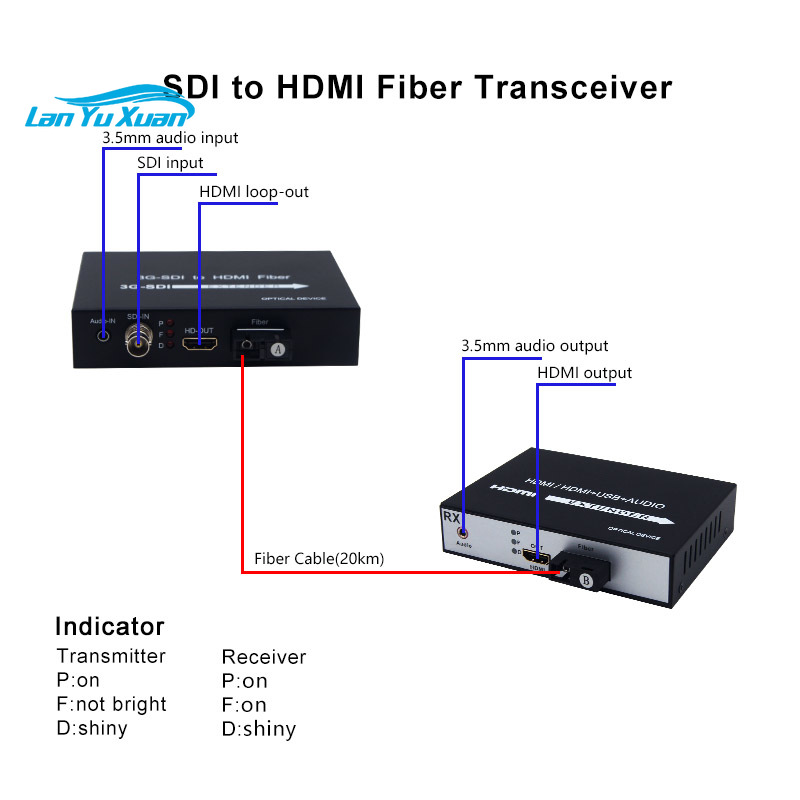 Ekstender 3G SDI ke HDMI melal - Hdmi Cable ulasan dan harga