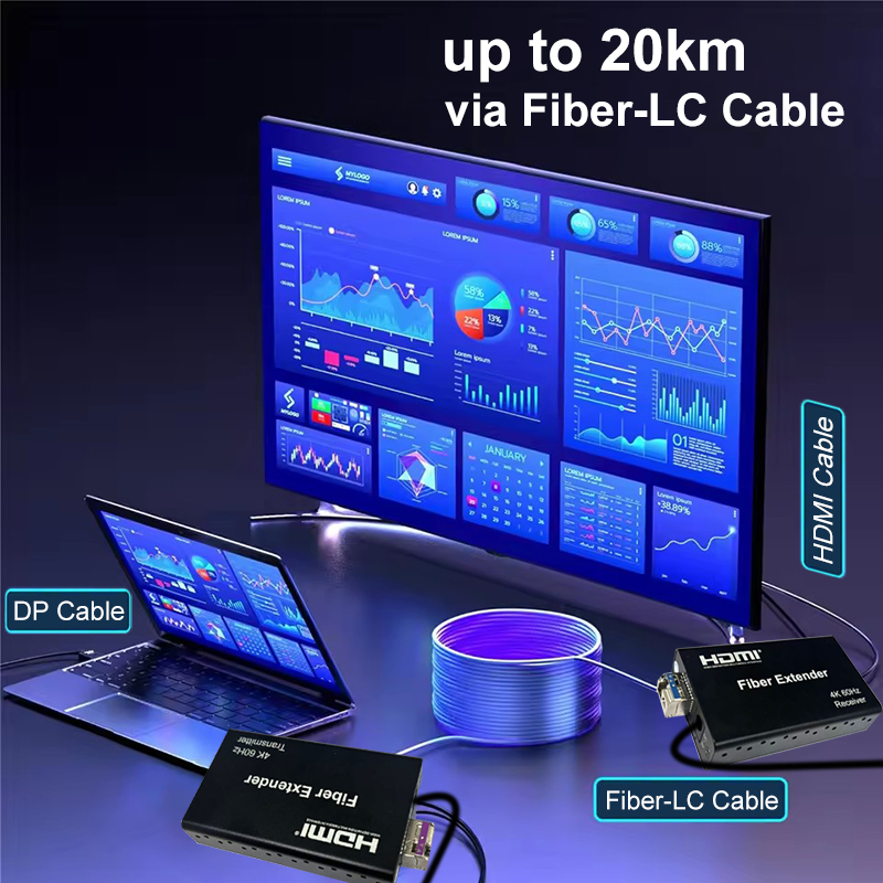 Extender DisplayPort ke HDMI 4 - Hdmi Cable ulasan dan harga