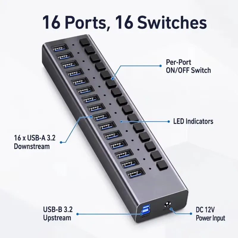 AP01 untuk Hub USB 3.2 Gen2 16 - Usb Hub ulasan dan harga