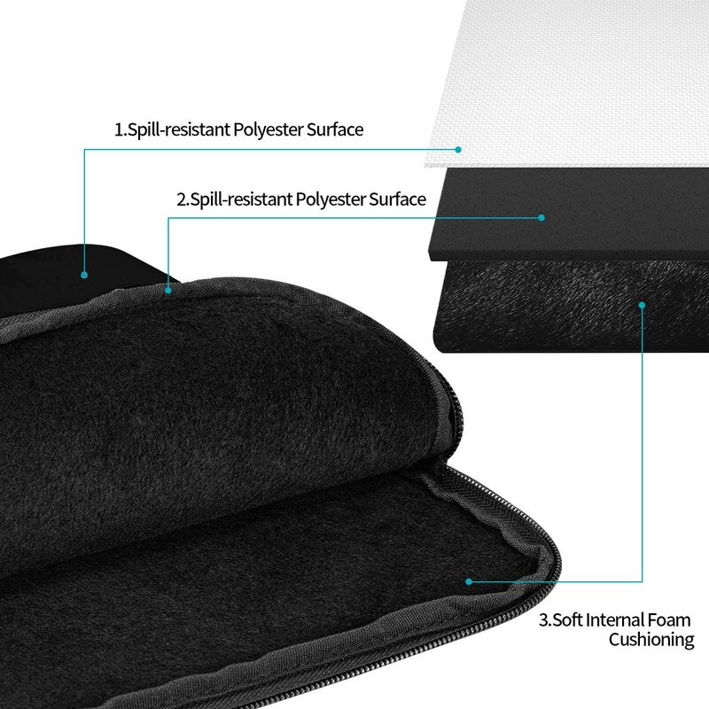 Tas Pelindung Laptop Umbrella  - Laptop Sleeve ulasan dan harga