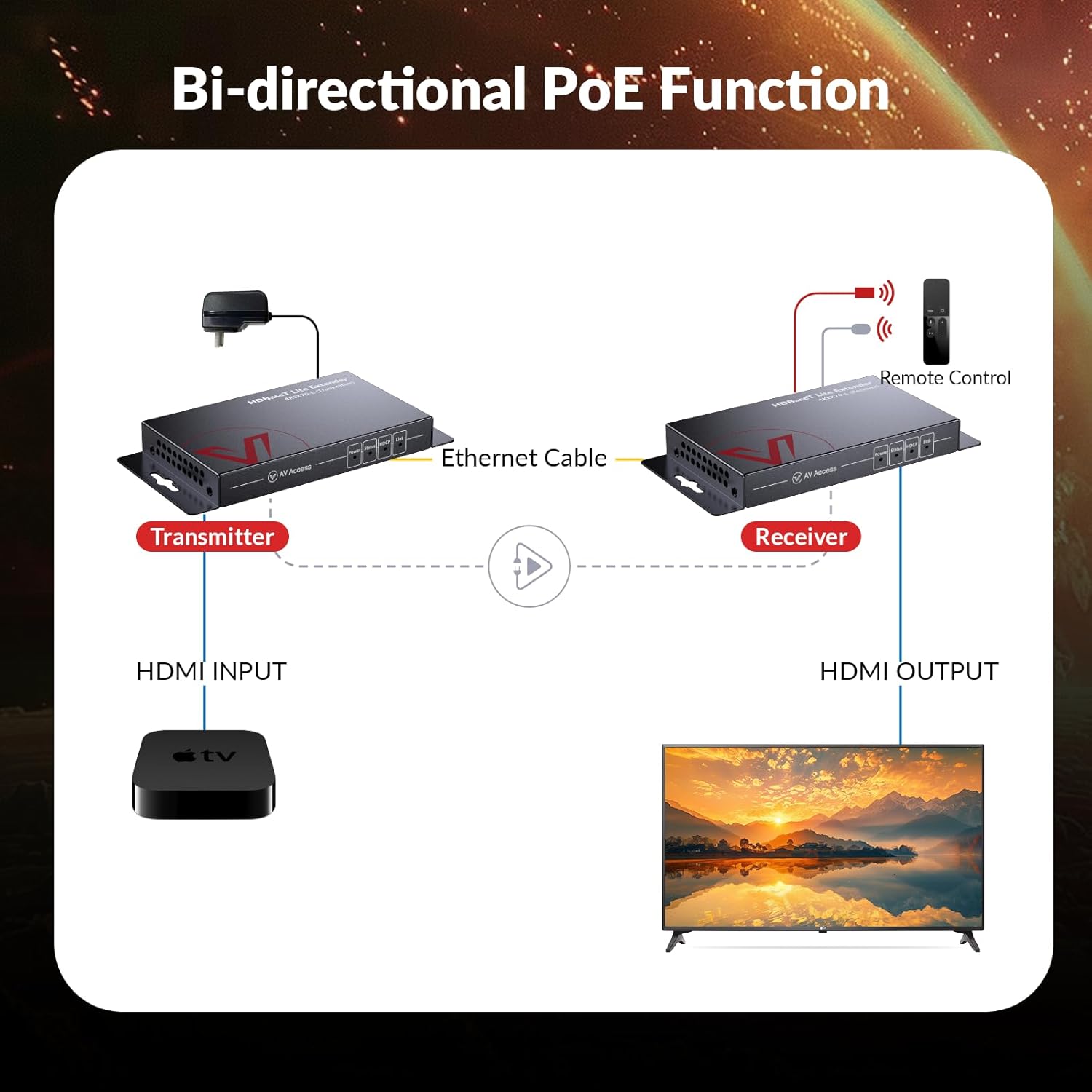 Akses AV HDBaseT HDMI Extender - Hdmi Cable ulasan dan harga