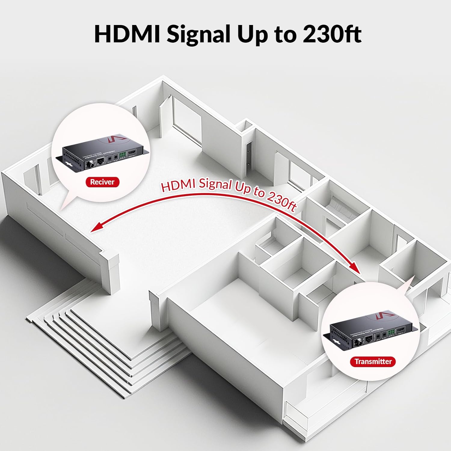 Akses AV HDBaseT HDMI Extender - Hdmi Cable ulasan dan harga