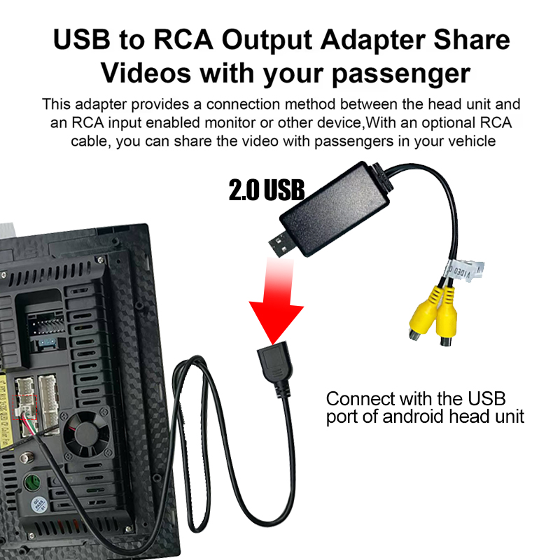 Kabel Kenvox Android Usb Video - Hdmi Cable ulasan dan harga