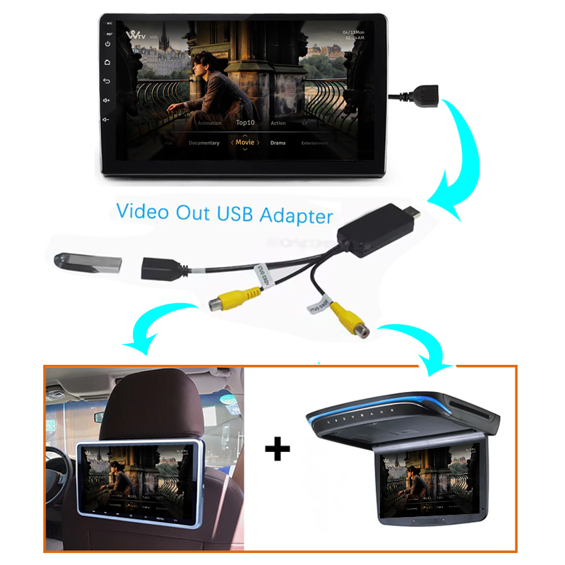 Kabel Kenvox Android Usb Video - Hdmi Cable ulasan dan harga