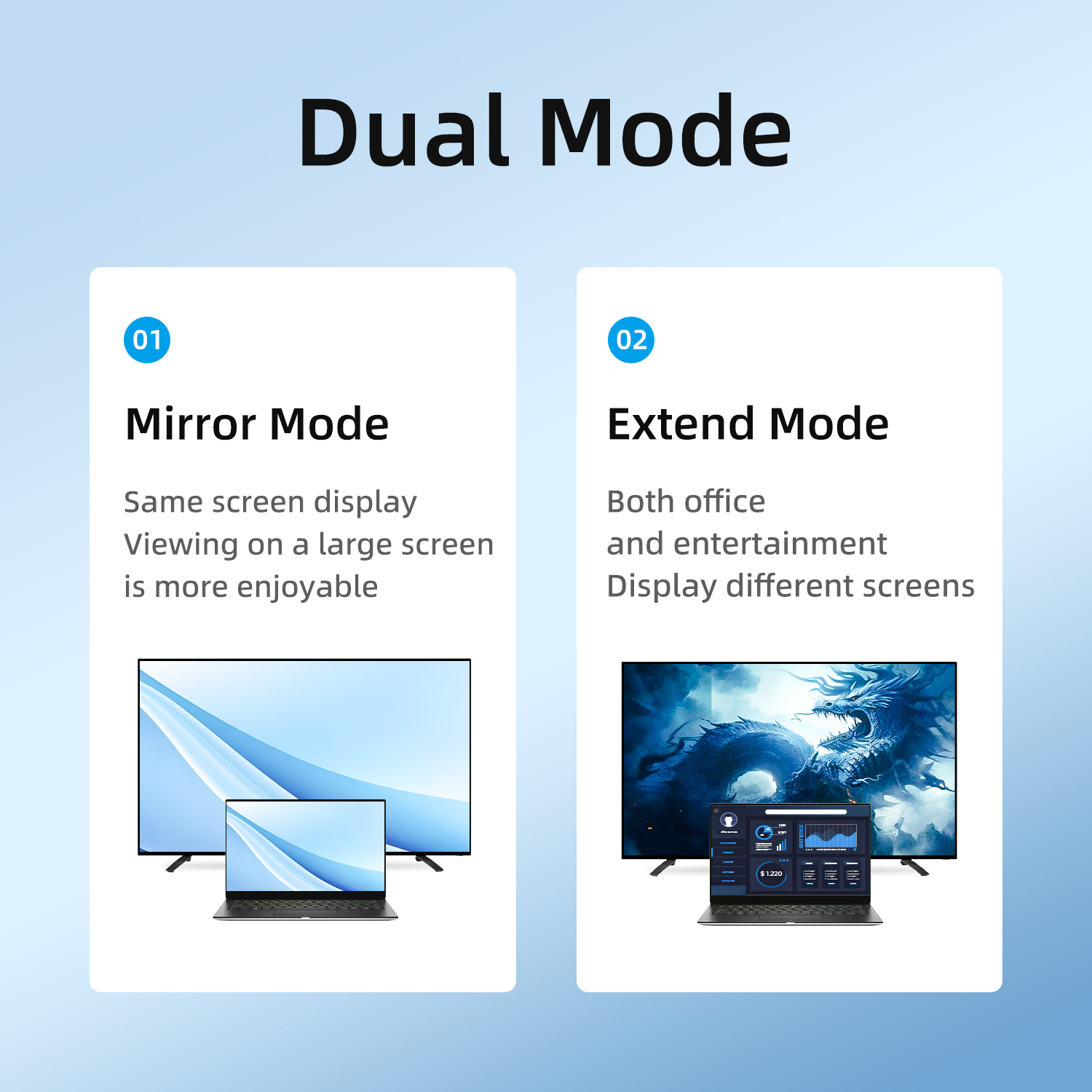 Kartu Adaptor Output Video Uni - Hdmi Cable ulasan dan harga