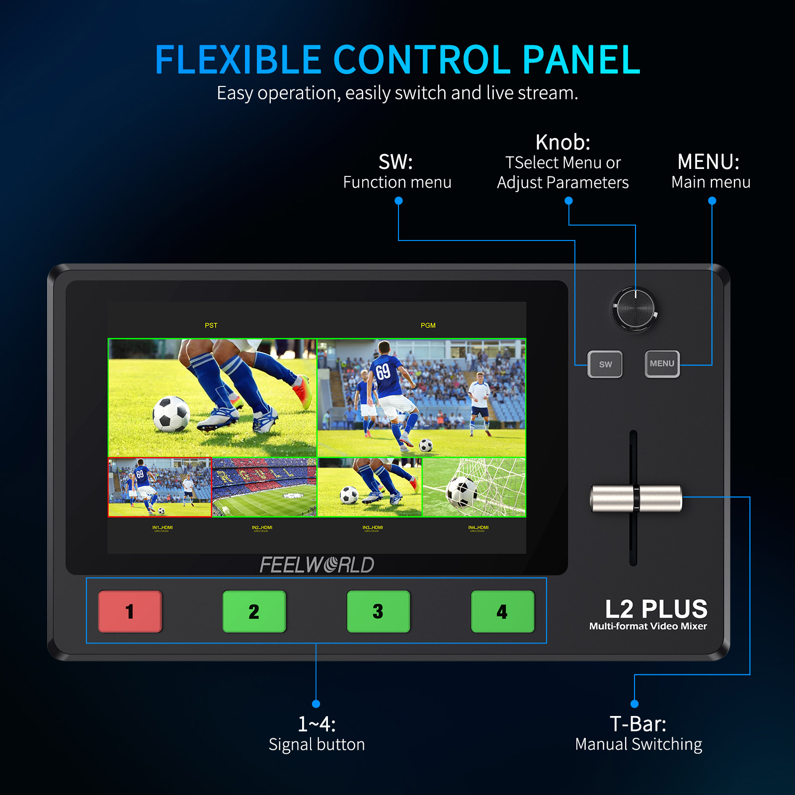Do Brasil FEELWORLD L2 PLUS pe - Hdmi Cable ulasan dan harga