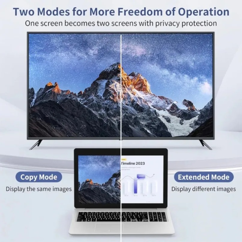 Pemancar dan Penerima Video Tr - Hdmi Cable ulasan dan harga