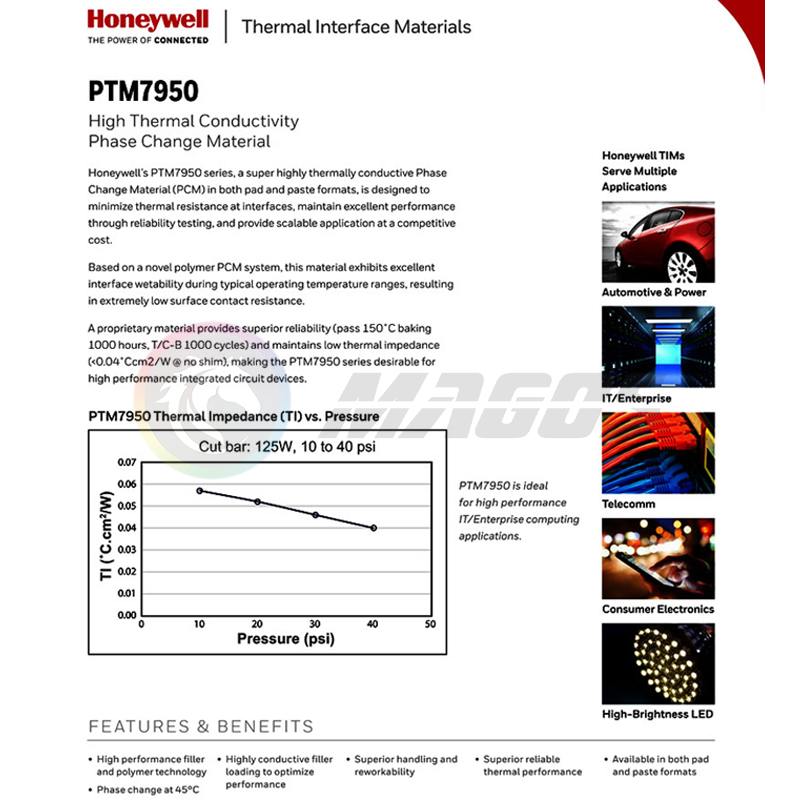 Honeywell PTM7950 bantalan ter - Laptop Cooling Pad ulasan dan harga