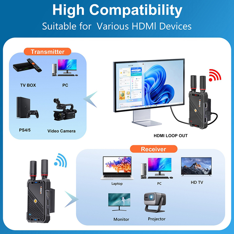 VRRIIS WL082K 400m Wireless HD - Laptop Mouse ulasan dan harga
